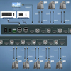 O vídeo chave quente de 8 portas Kvm comuta o interruptor Hdmi da definição KVM de 4K 30hz