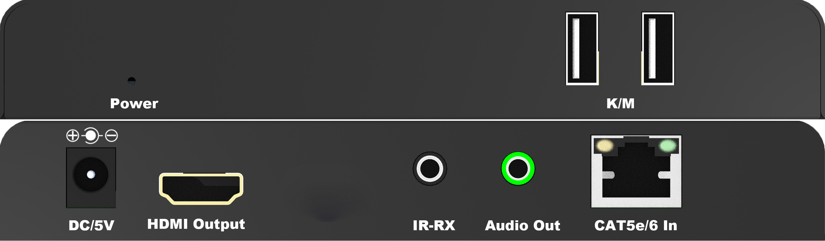 RX面板