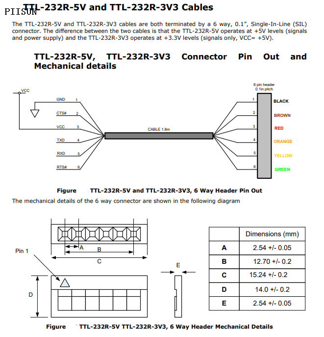 TTL-232R-3V3 5V