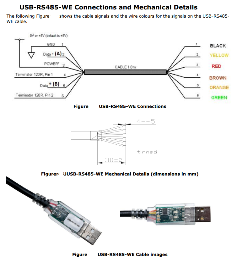 USB-RS485-NÓS