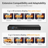  Switcher matricial personalizado de 8 portas e 16 portas HDMI Matrix 4K 