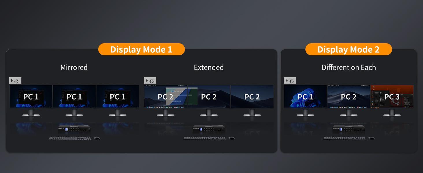 3 monitores 4 computadores (7)