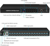 Switch KVM HDMI 4K UHD 16 portas personalizado