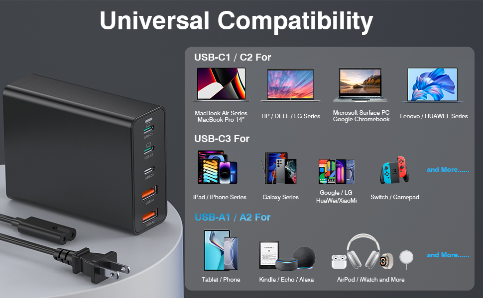 200 W (1)