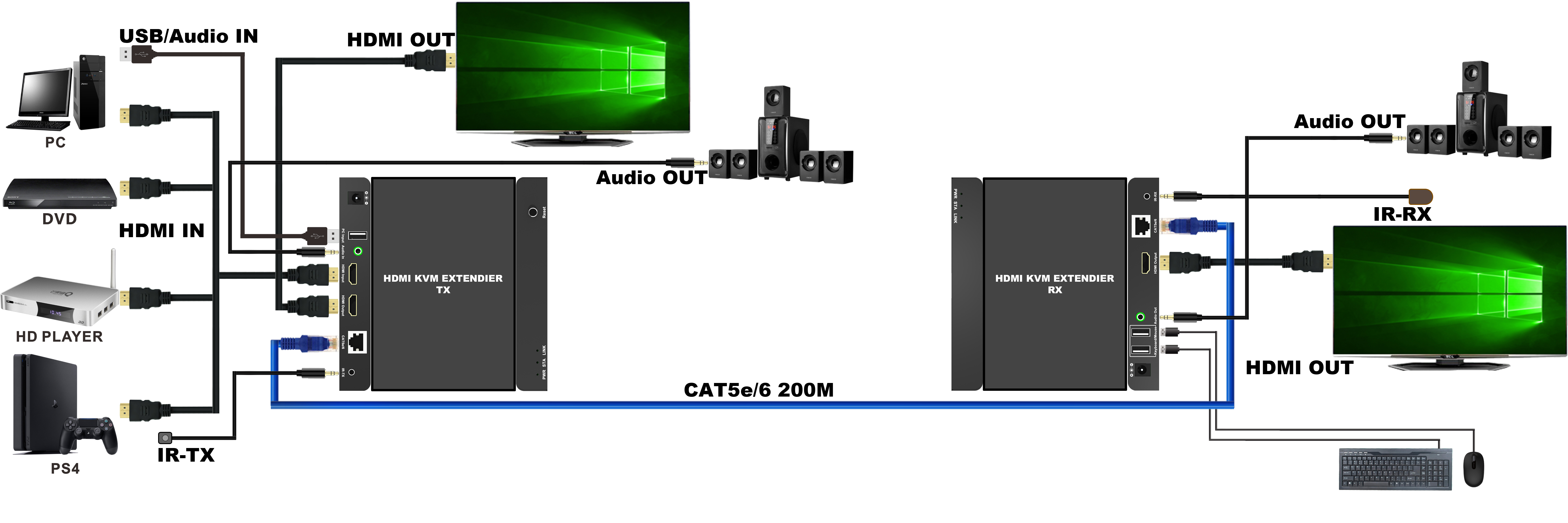 PII-51200 (2)