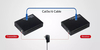 Extensor HDMI USB KVM com PoE sobre Cat 5e/6/6a 