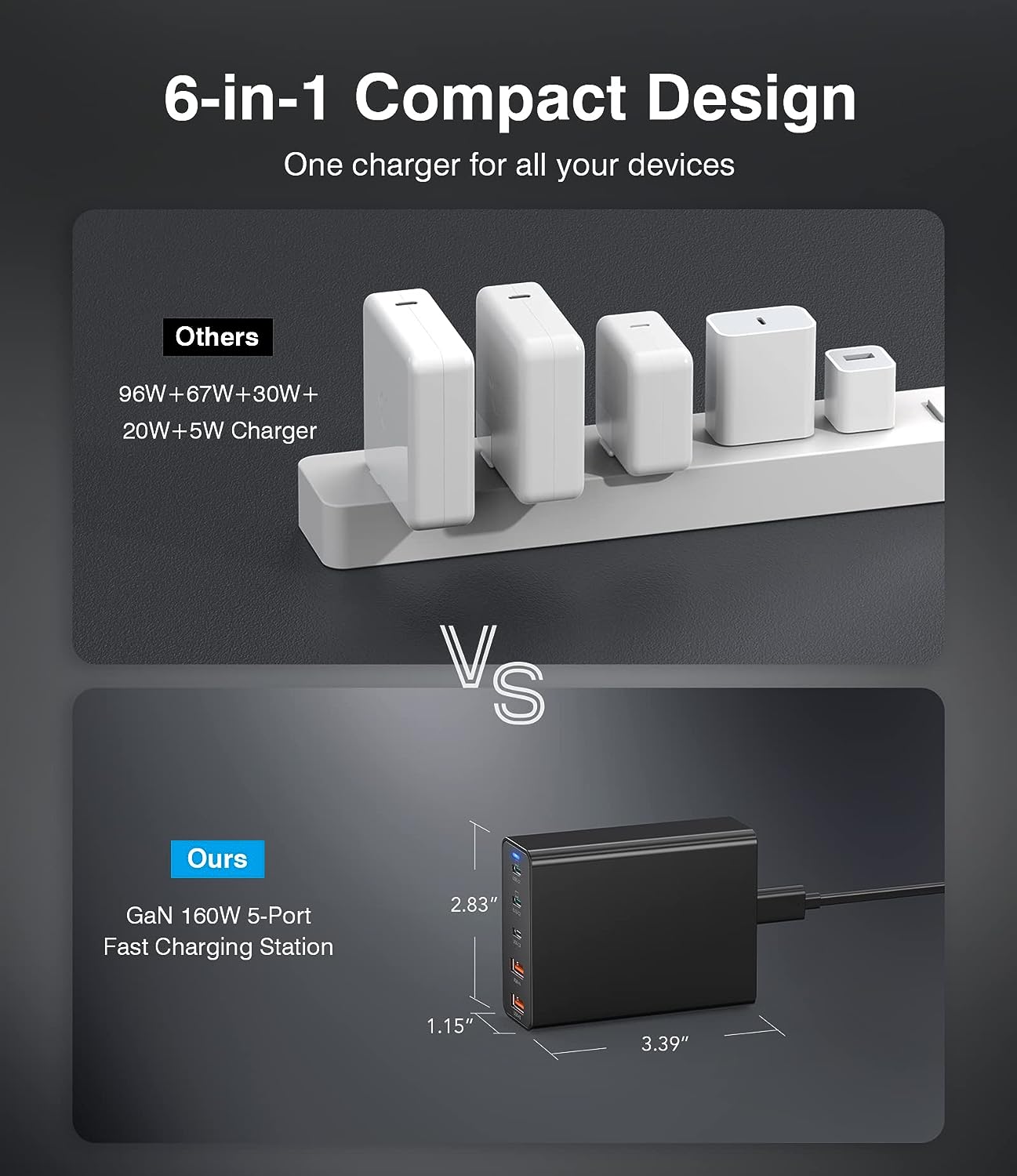 Carregador rápido USB C personalizado de 200 W 245 W Estação de carregamento de 5 portas Bloco Hub Adaptador de energia para carregador de laptop