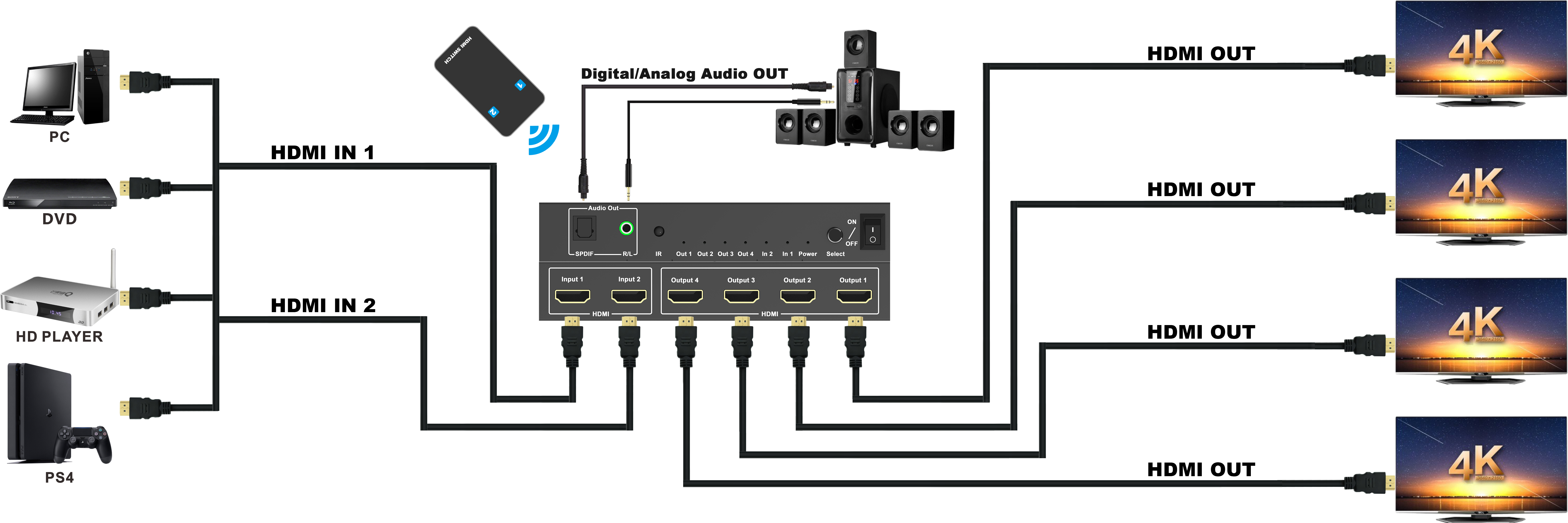 PII-1024E (1)