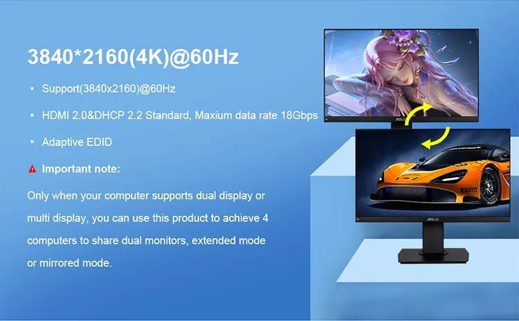 4 portas 4k 60 Hz (2)