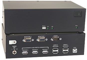 Divisor HDMI VGA USB KVM