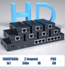 Extensor/divisor KVM do ODM 1080p POC EDID HDMI do OEM