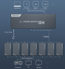 Extensor/divisor KVM do ODM 1080p POC EDID HDMI do OEM