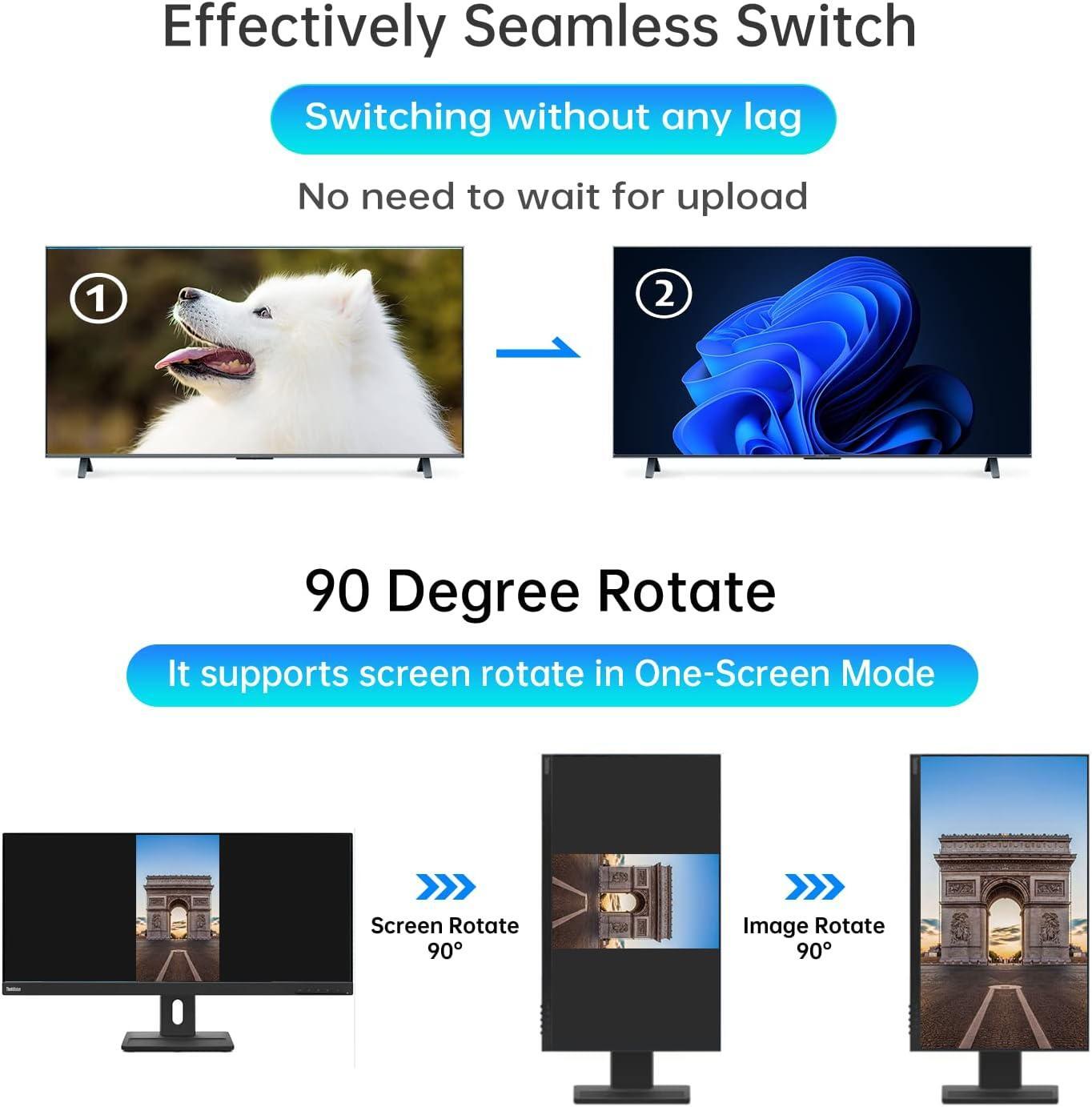 Multivisualizador (3)