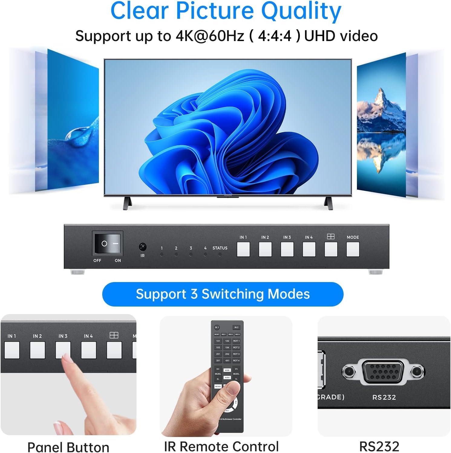 Multivisualizador (9)