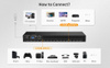  Switcher matricial personalizado de 8 portas e 16 portas HDMI Matrix 4K 