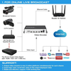  Codificador de streaming de vídeo IP personalizado 4K 4 canais H.265 H.264 HDMI Transmissão ao vivo RTMP Codificador RTMPS